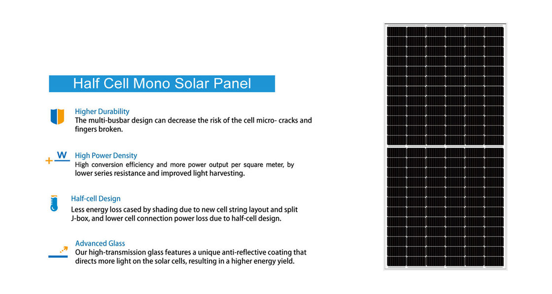 Mono 9BB 72 Sistem Energi Panel Surya Setengah Sel Tingkat 1 430W 440W 445W