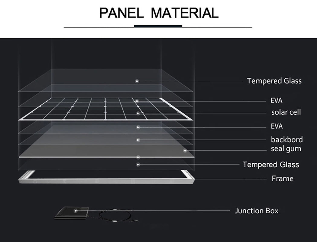 Sistem Energi Panel Surya Watt Mono 200 Watt Di Rand Afrika Selatan 166 * 166mm