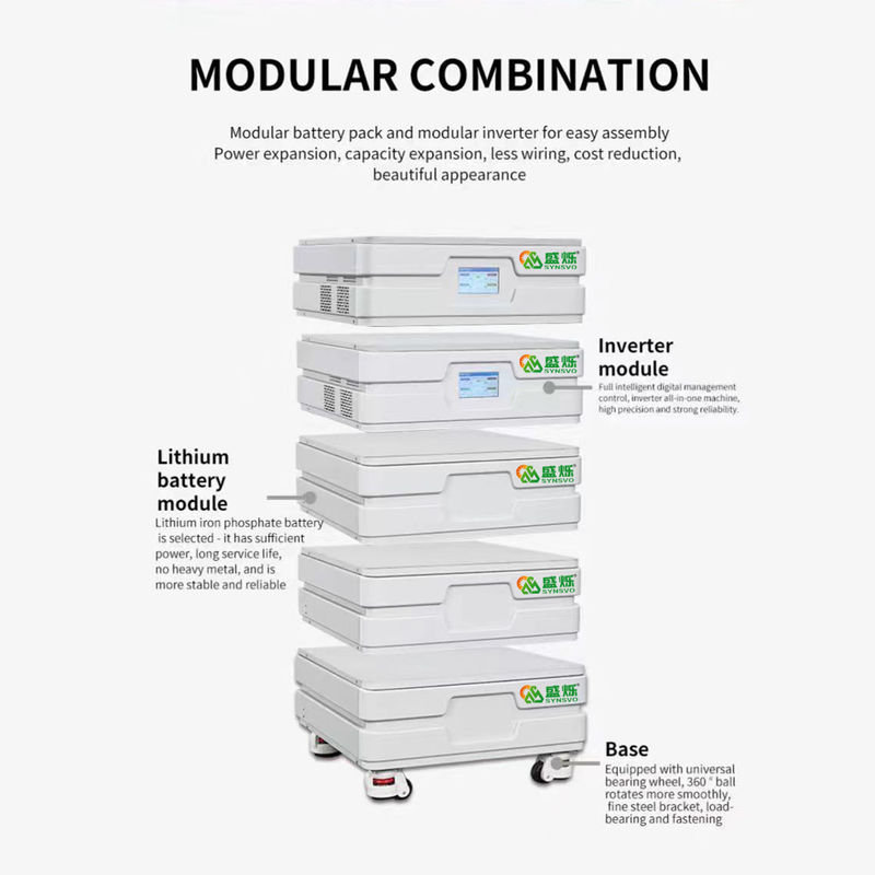 Baterai Lithium Portable Solar Energy Generator 5KW 10KW Untuk Lampu TV Untuk Rumah