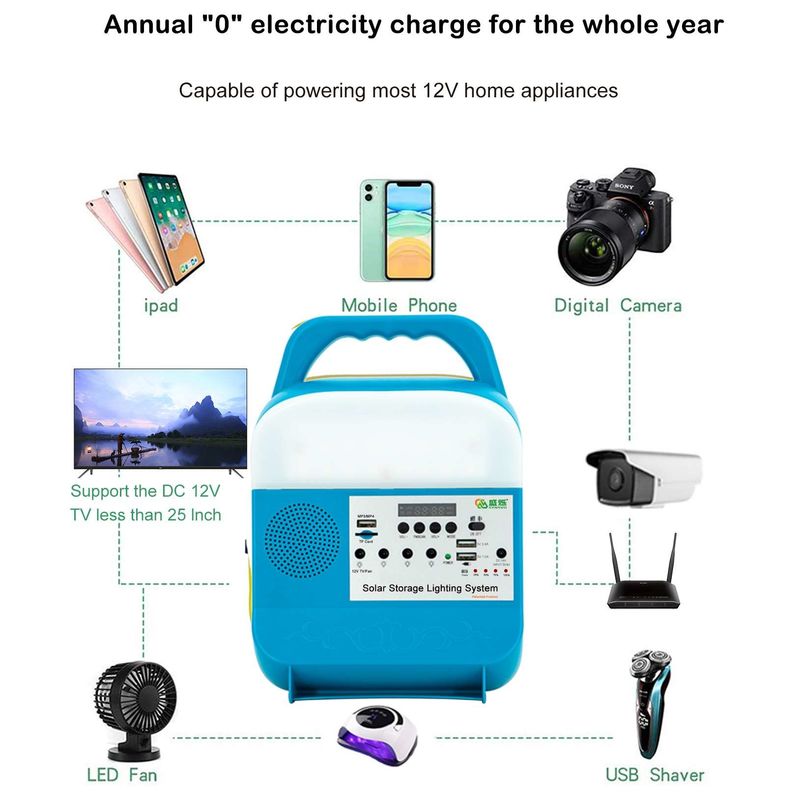 Portable Offgrid Solar Home Lighting Power Untuk Energi Panel Lengkap 12V Generator