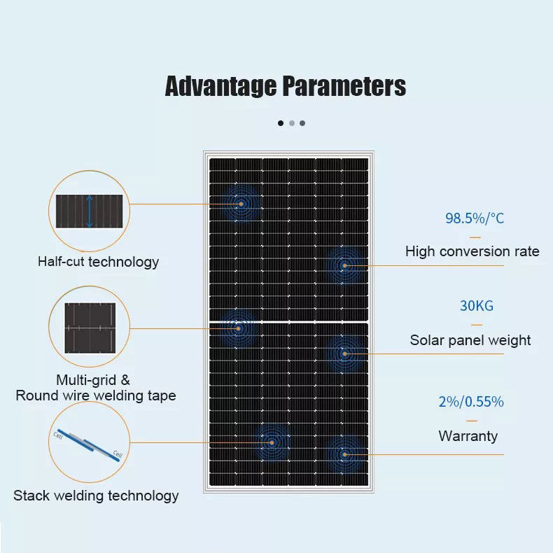 Charger Pembangkit Listrik Mobile Panel Surya Portabel Tahan Air 450W Mono Lipat Dengan USB