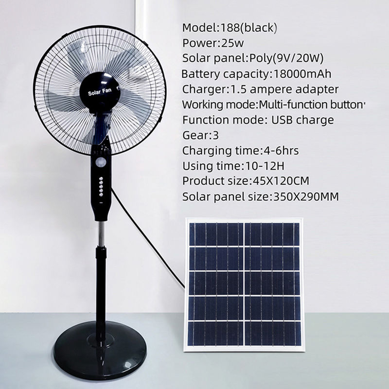 Kipas Luar Ruangan Bertenaga Surya 25W Dengan USB + Night Light 3 Gears Solar Fan