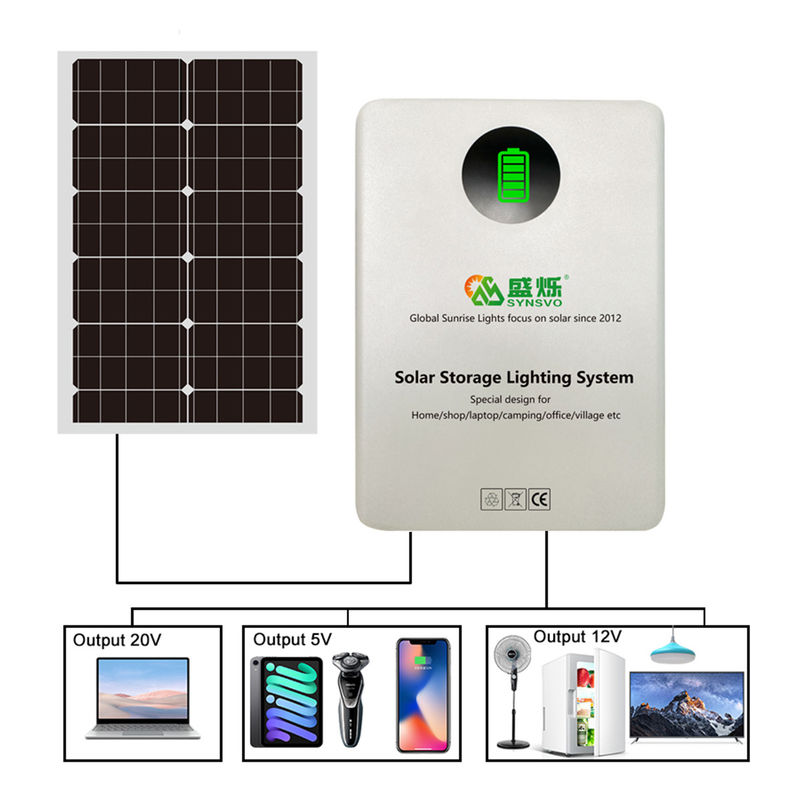 Sistem Penyimpanan Energi PV Terpasang di Dinding 300W Dengan Generator Panel Surya 60W
