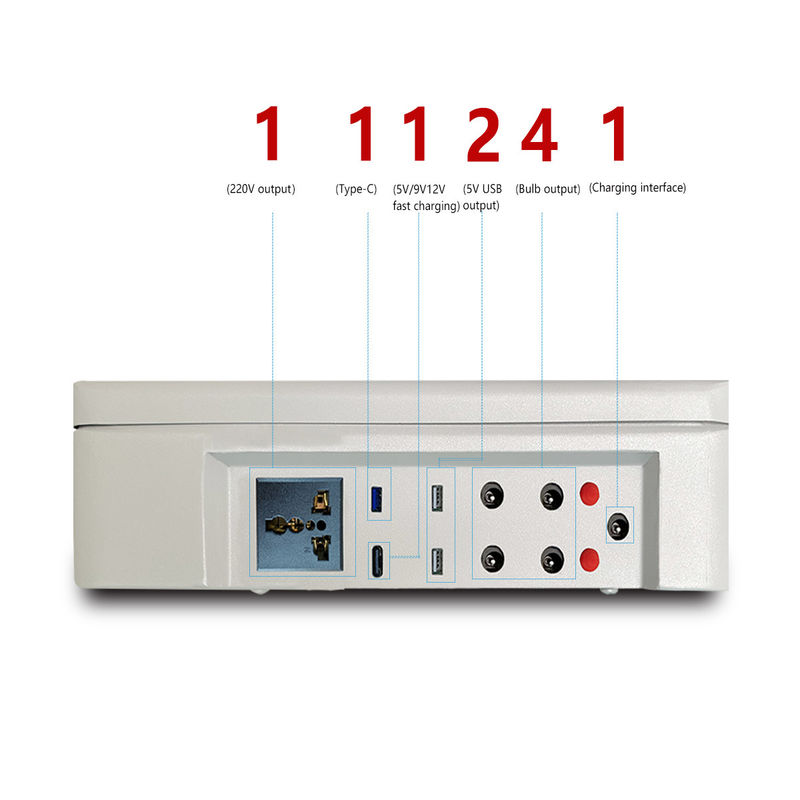 Sistem Penyimpanan Energi ROHS PV Generator 150W 300W Dengan Pembangkit Listrik Lithium Panel Surya