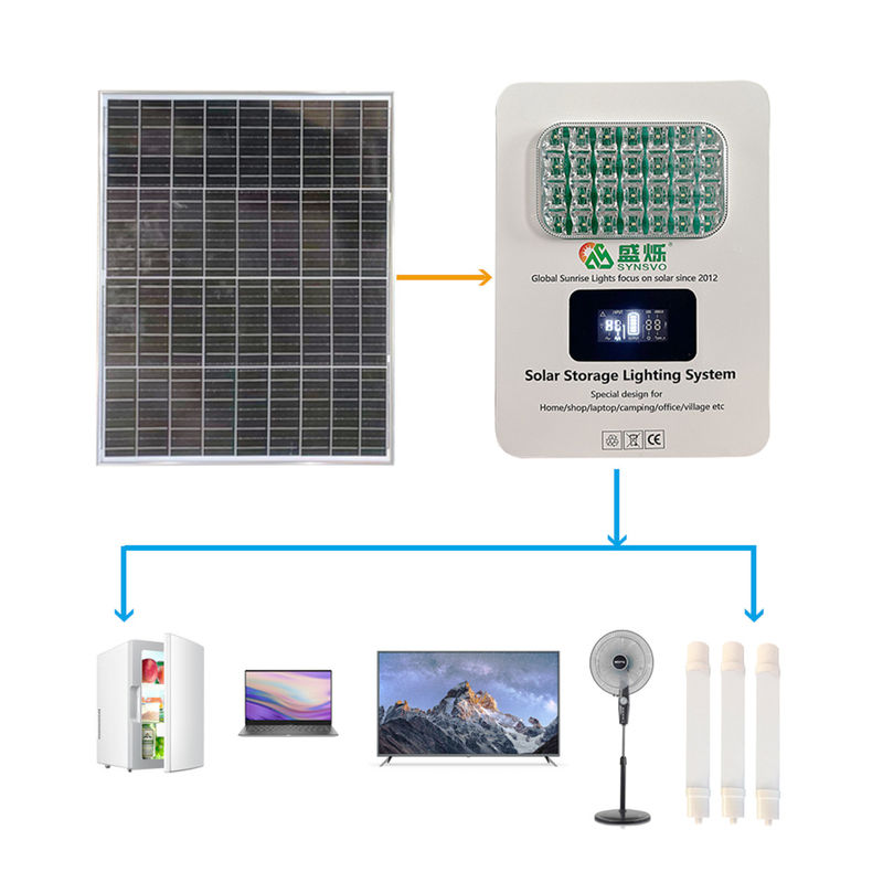 Solar Panel Kit Power Generator dengan Aluminium Alloy Frame CE Certified 180W/300W Output