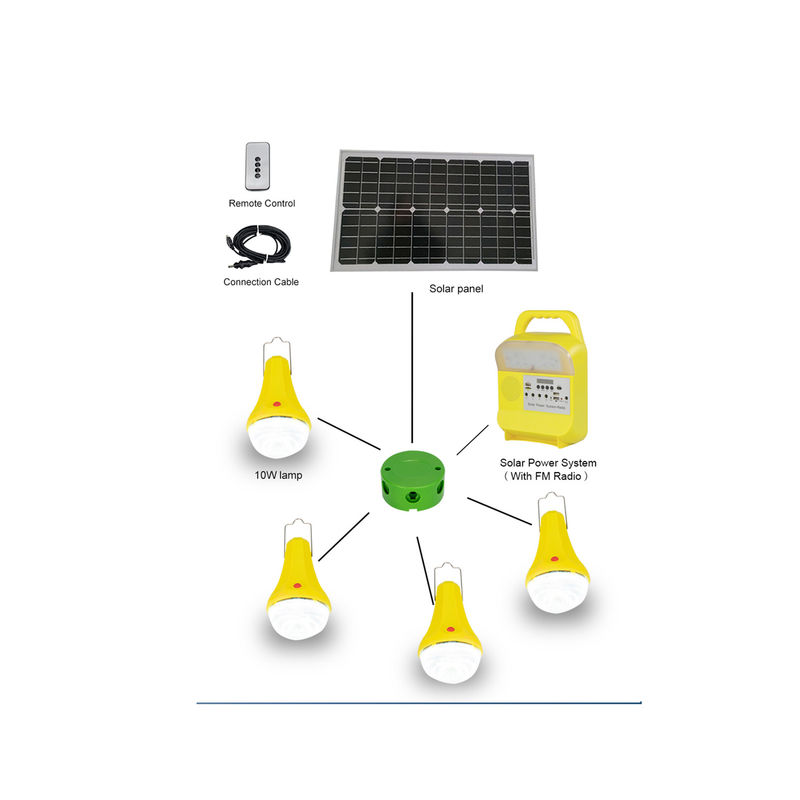 Generator Sistem Tenaga Surya Mini Portabel 30W Dengan Pengisi Daya Telepon 4 Lampu LED