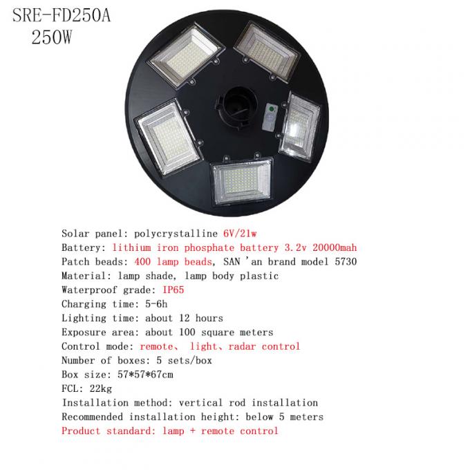 Bulat UFO Solar Light Waterproof IP65 150W 250W 3