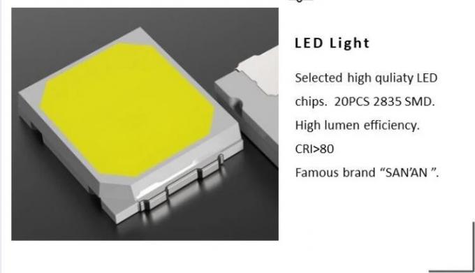 Hot Jual Dekorasi Tahan Air Luar Led Lampu Sorot Rumput Lampu Taman Spike 5