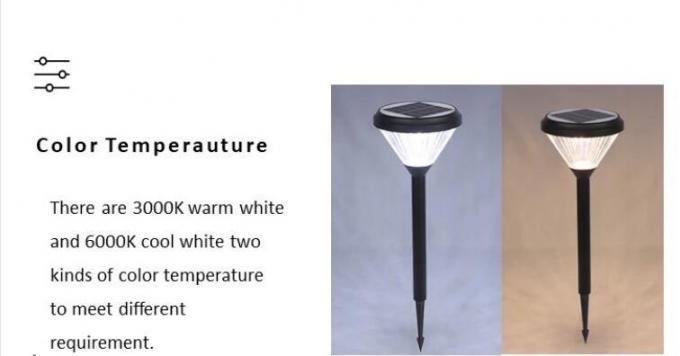 Hot Jual Dekorasi Tahan Air Luar Led Lampu Sorot Rumput Lampu Taman Spike 4