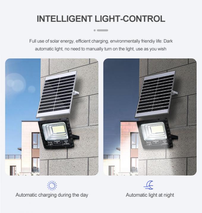 IP67 Waterproof Outdoor LED Floodlight Reflector 300W 500W 1000W SMD LED Flood Lights