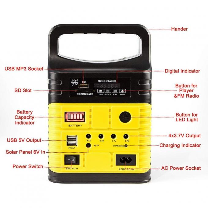 Solar FM Radio Solar Kit off Grid Tata Surya 10W Solar Home Light Kit Global Sunrise Lights 5