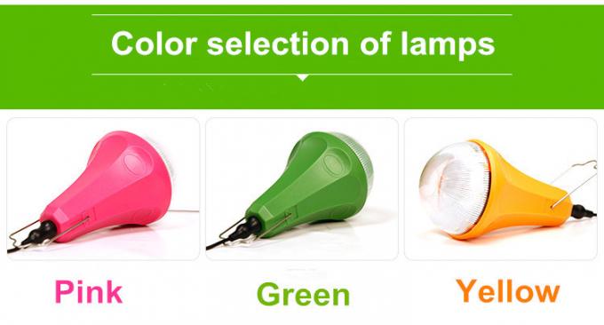 Solar Powered LED Shed Light with Remote Control Solar Home Lighting System